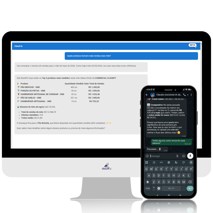 Sistema Cloudfy Padarias