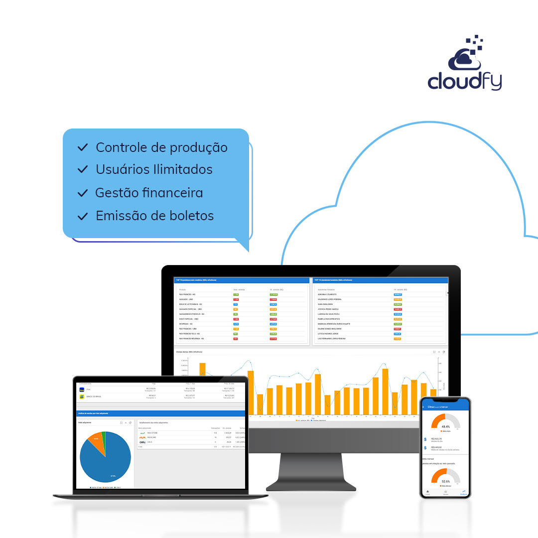 Imagens do sistema Cloudfy em diferentes dispotivos